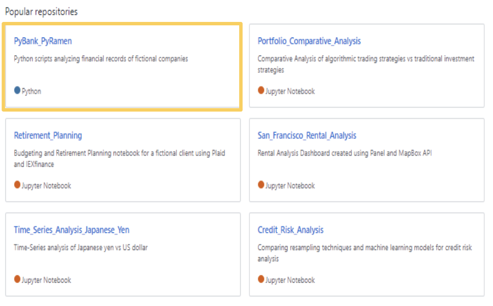 Popular repositories list